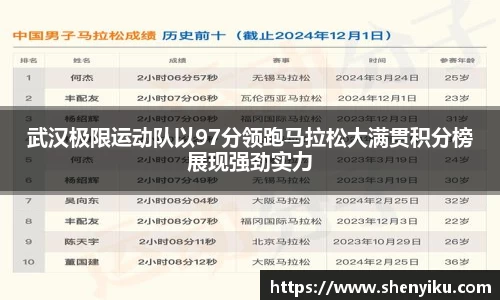 武汉极限运动队以97分领跑马拉松大满贯积分榜展现强劲实力